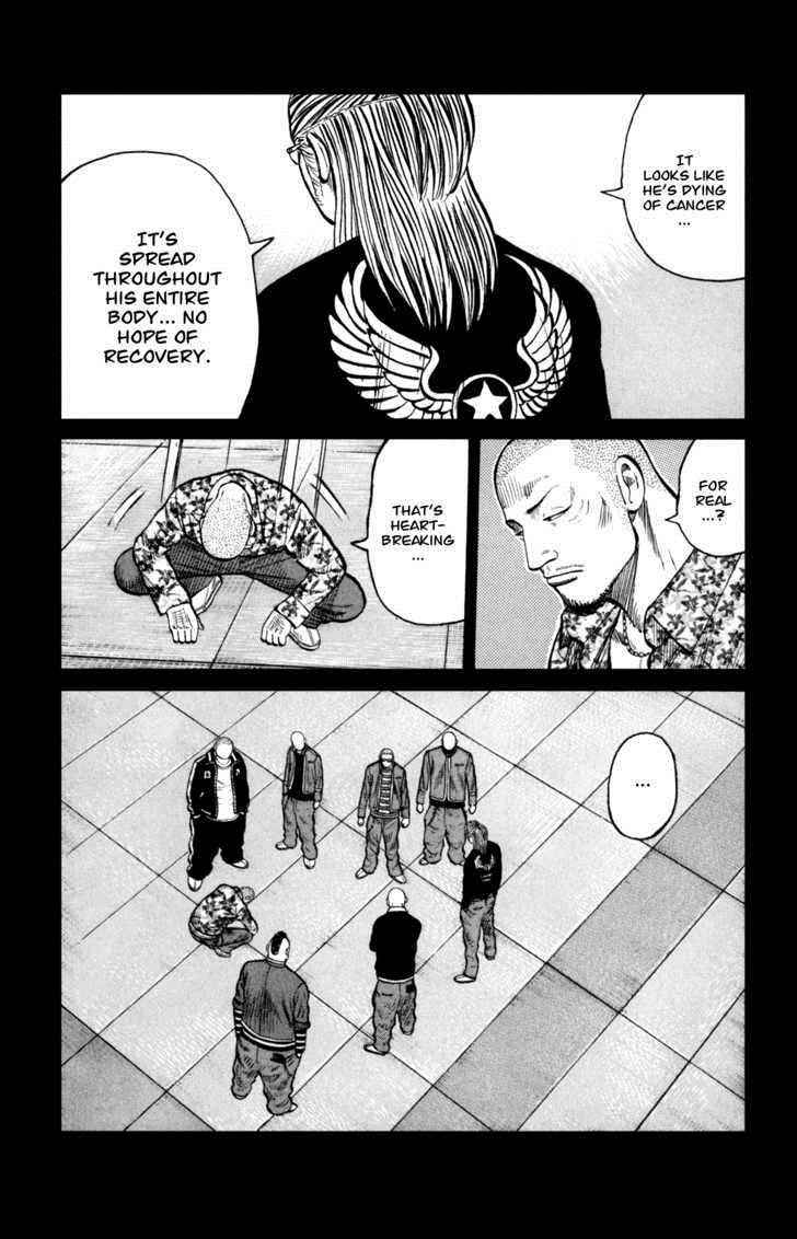 Worst Chap 87 - Next Chap 88
