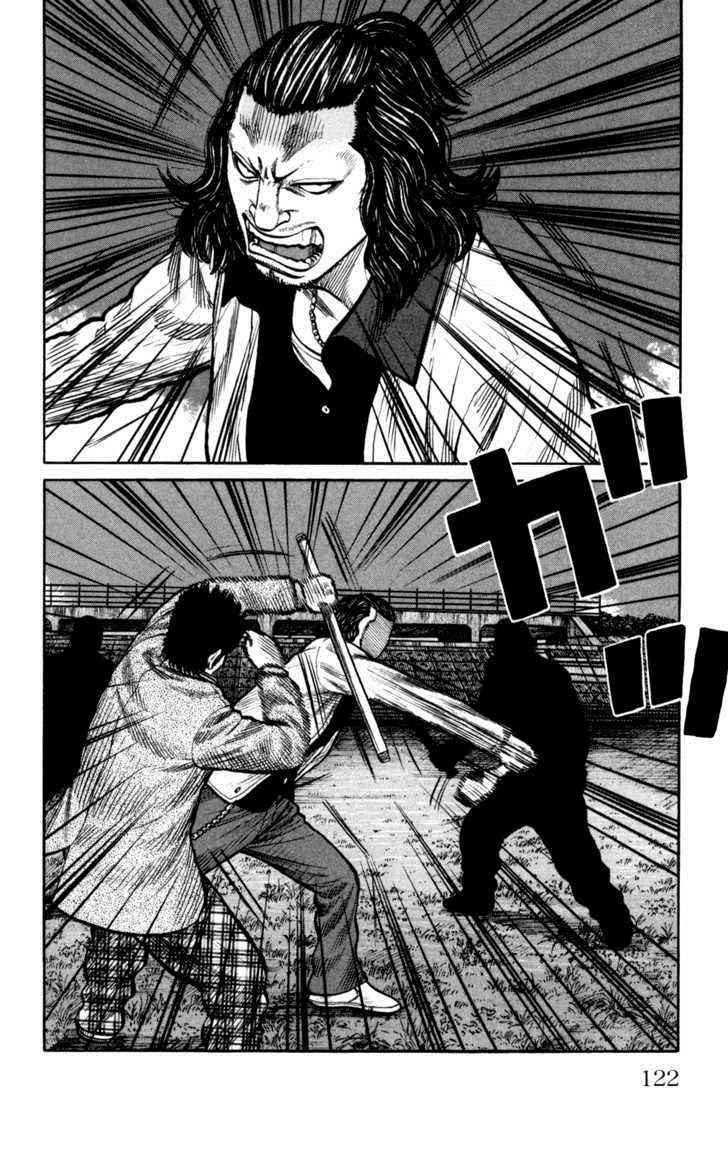 Worst Chap 87 - Next Chap 88