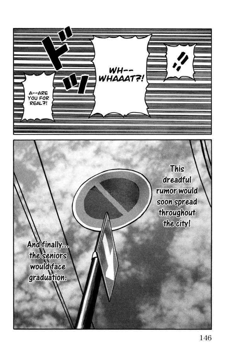 Worst Chap 87 - Next Chap 88
