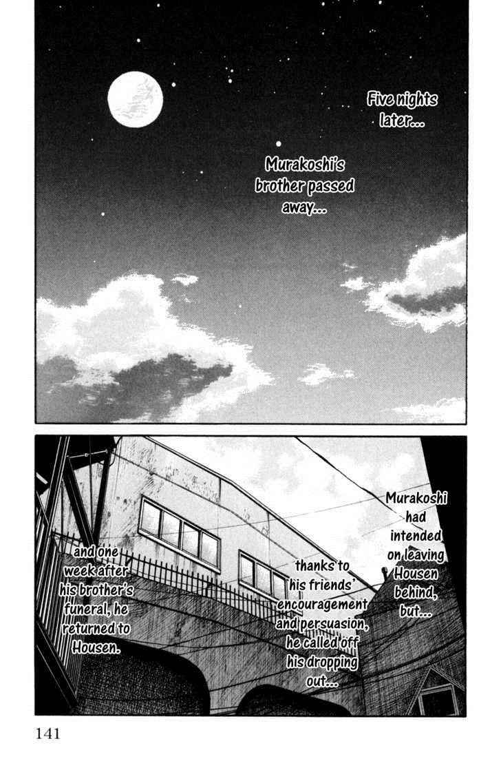 Worst Chap 87 - Next Chap 88