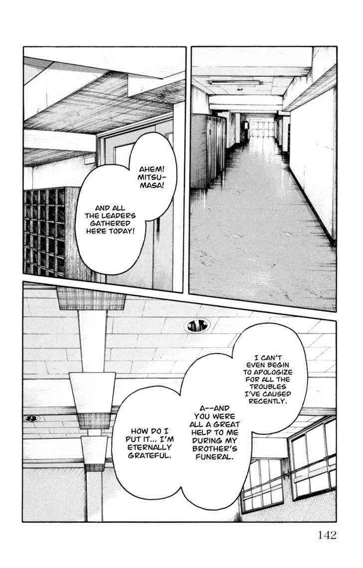 Worst Chap 87 - Next Chap 88