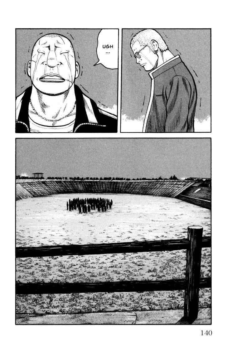 Worst Chap 87 - Next Chap 88