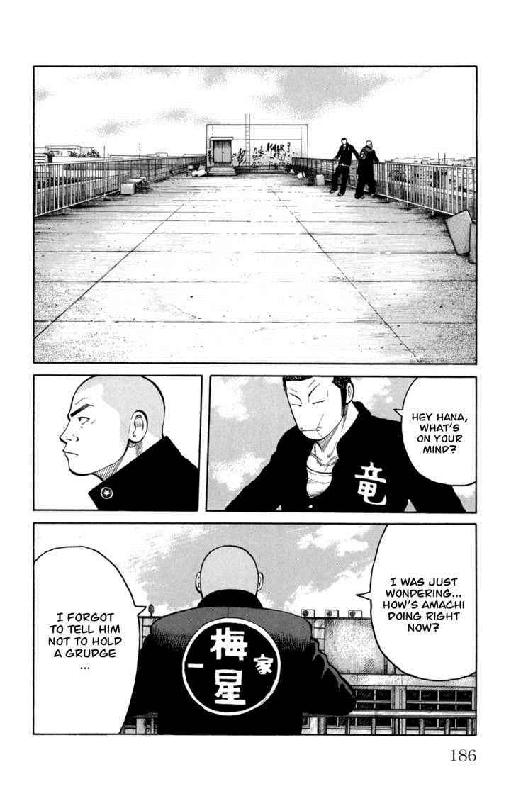 Worst Chap 84 - Next Chap 85