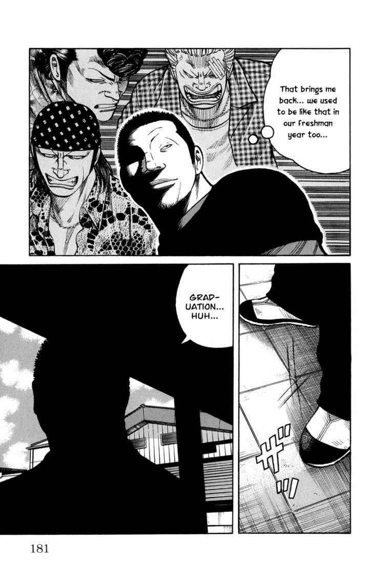 Worst Chap 84 - Next Chap 85