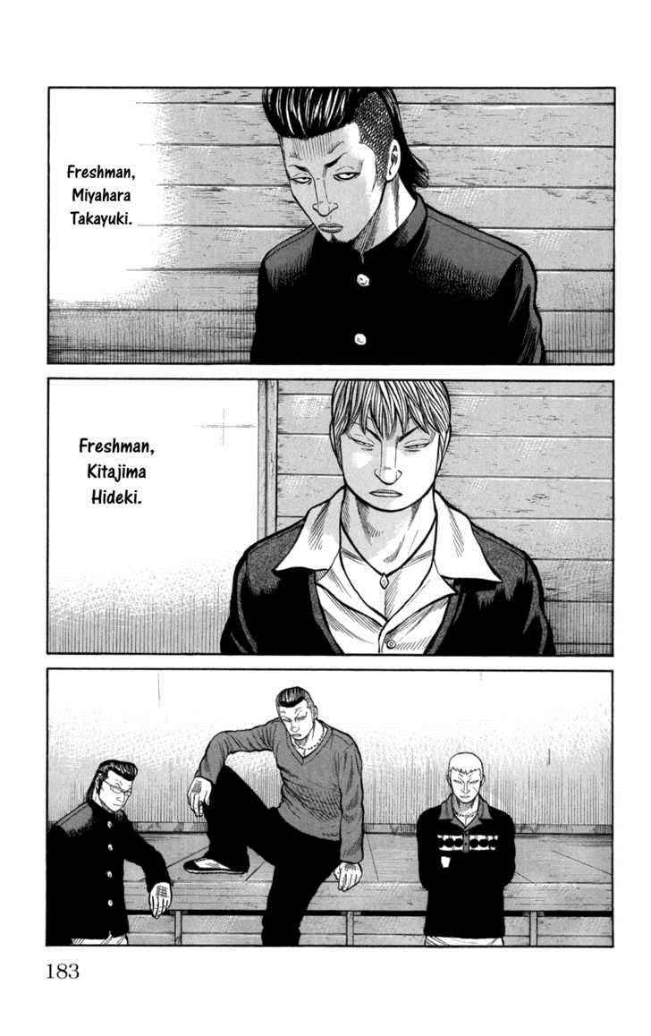 Worst Chap 84 - Next Chap 85