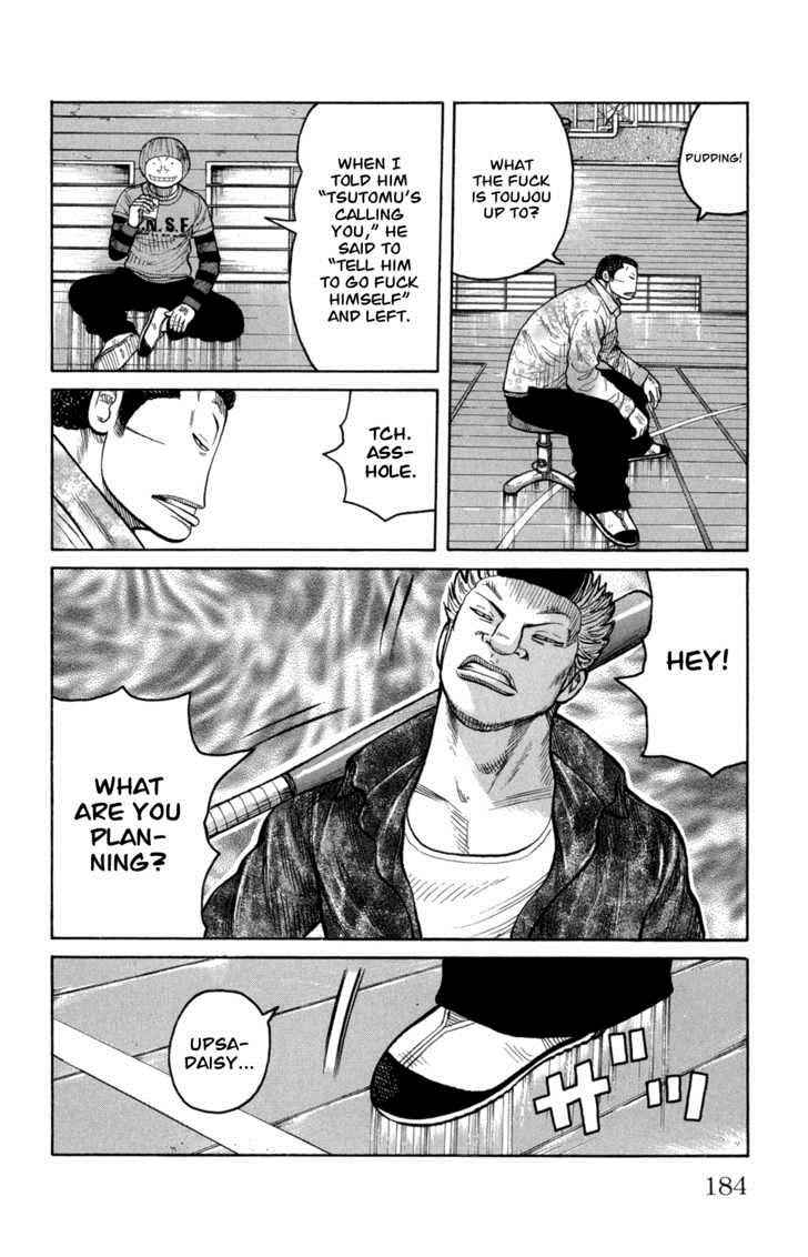 Worst Chap 84 - Next Chap 85