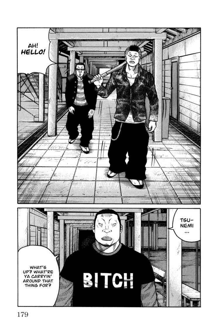 Worst Chap 84 - Next Chap 85