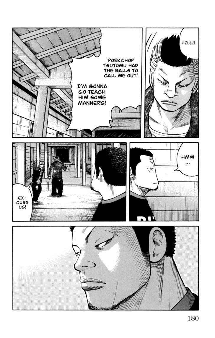 Worst Chap 84 - Next Chap 85