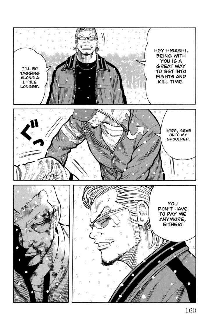 Worst Chap 84 - Next Chap 85