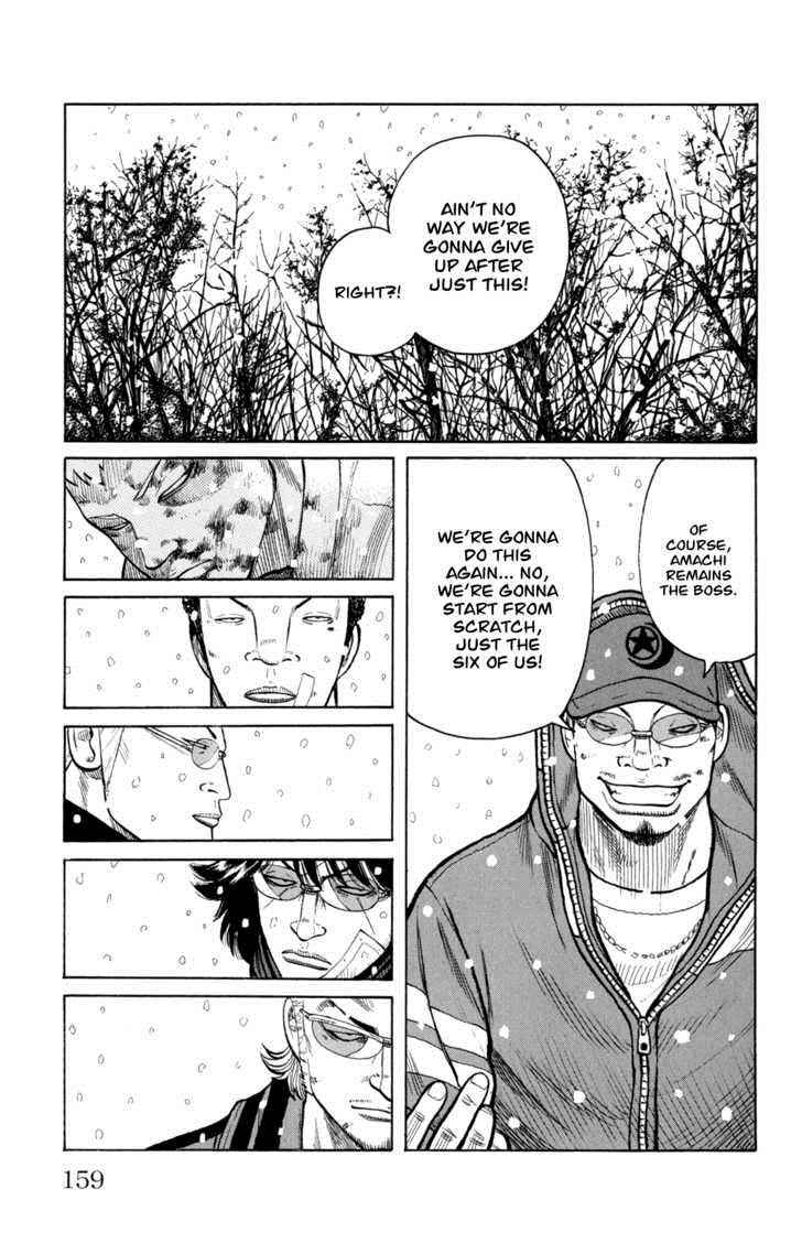 Worst Chap 84 - Next Chap 85