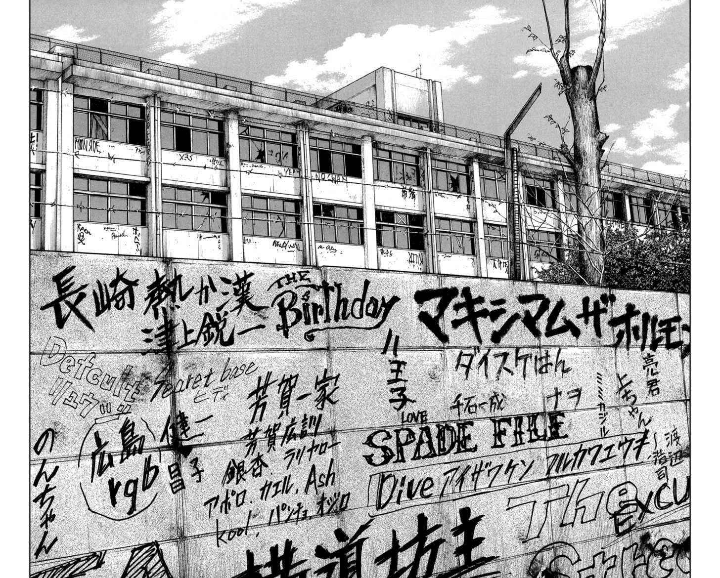 Worst Chap 84 - Next Chap 85