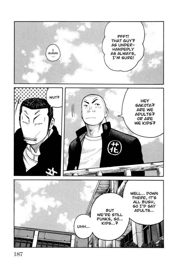 Worst Chap 84 - Next Chap 85