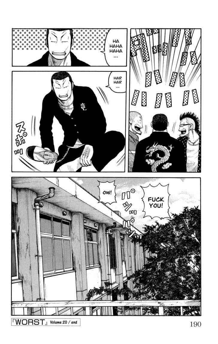 Worst Chap 84 - Next Chap 85