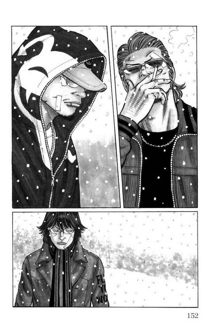 Worst Chap 84 - Next Chap 85