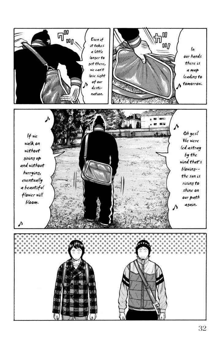Worst Chap 85 - Next Chap 86