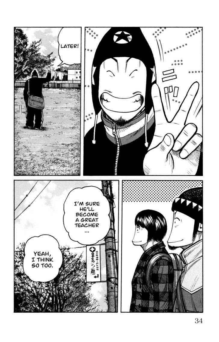 Worst Chap 85 - Next Chap 86