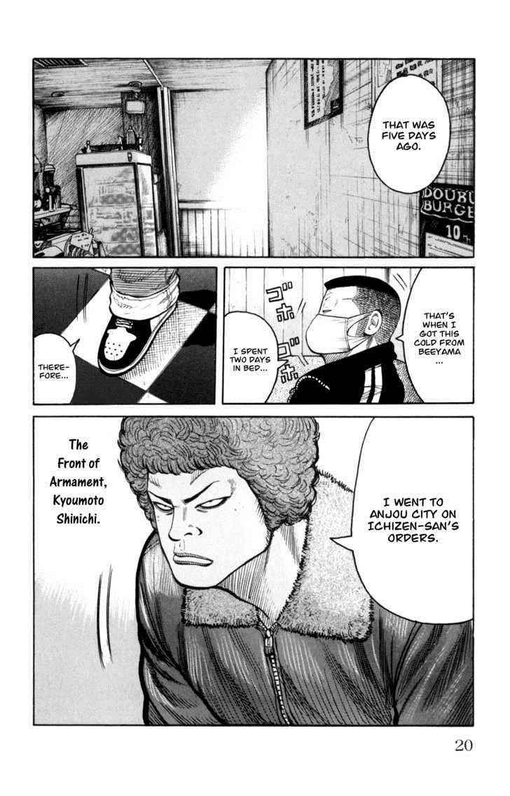 Worst Chap 85 - Next Chap 86