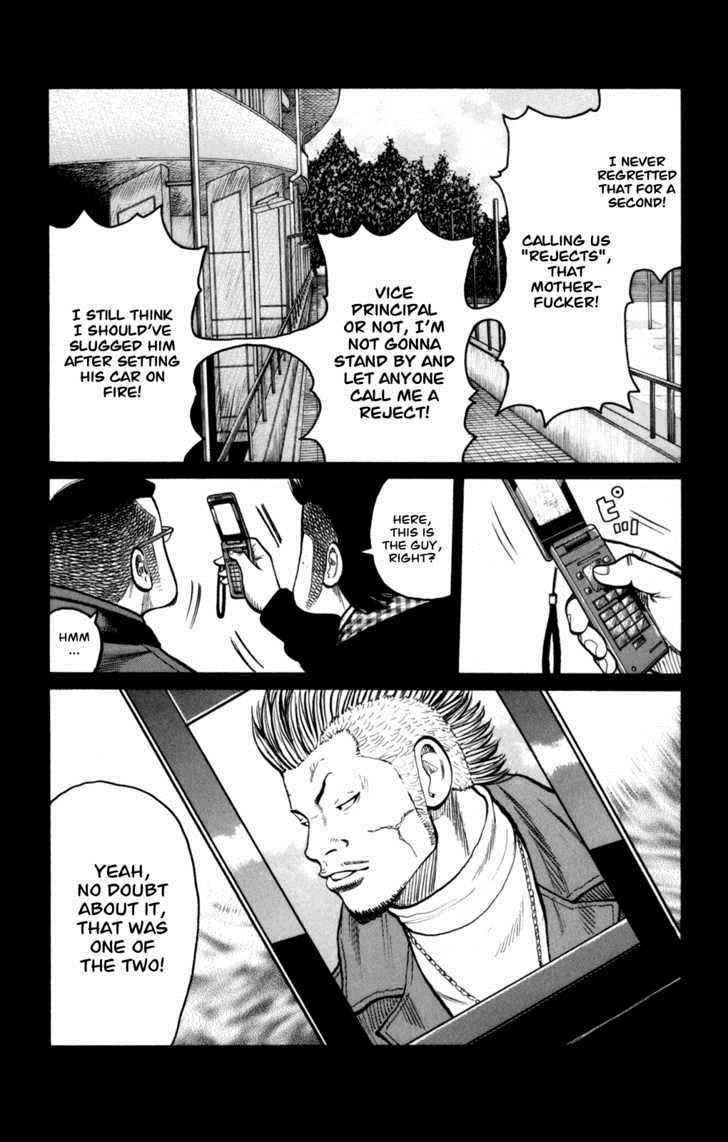 Worst Chap 85 - Next Chap 86