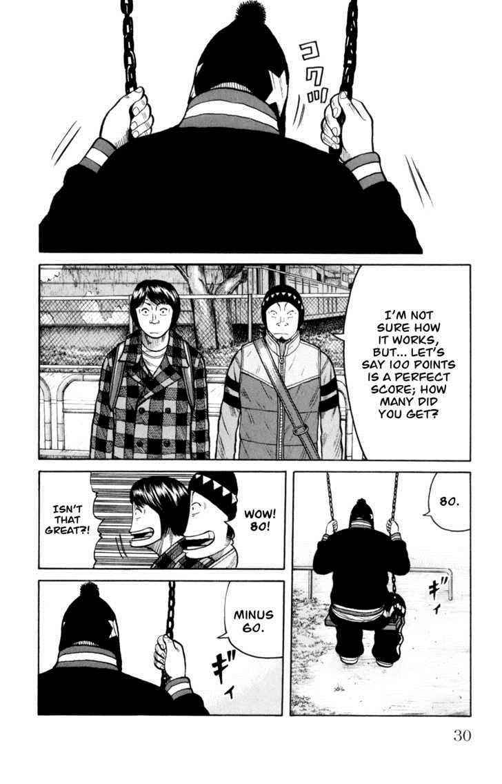 Worst Chap 85 - Next Chap 86