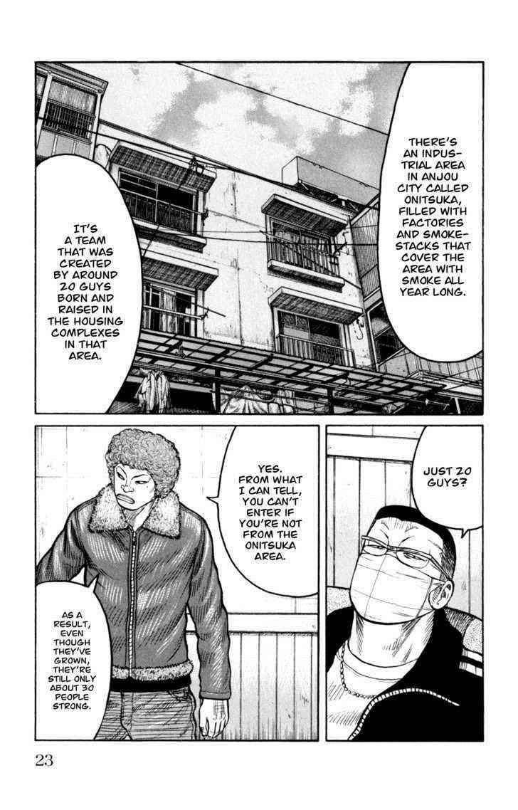 Worst Chap 85 - Next Chap 86