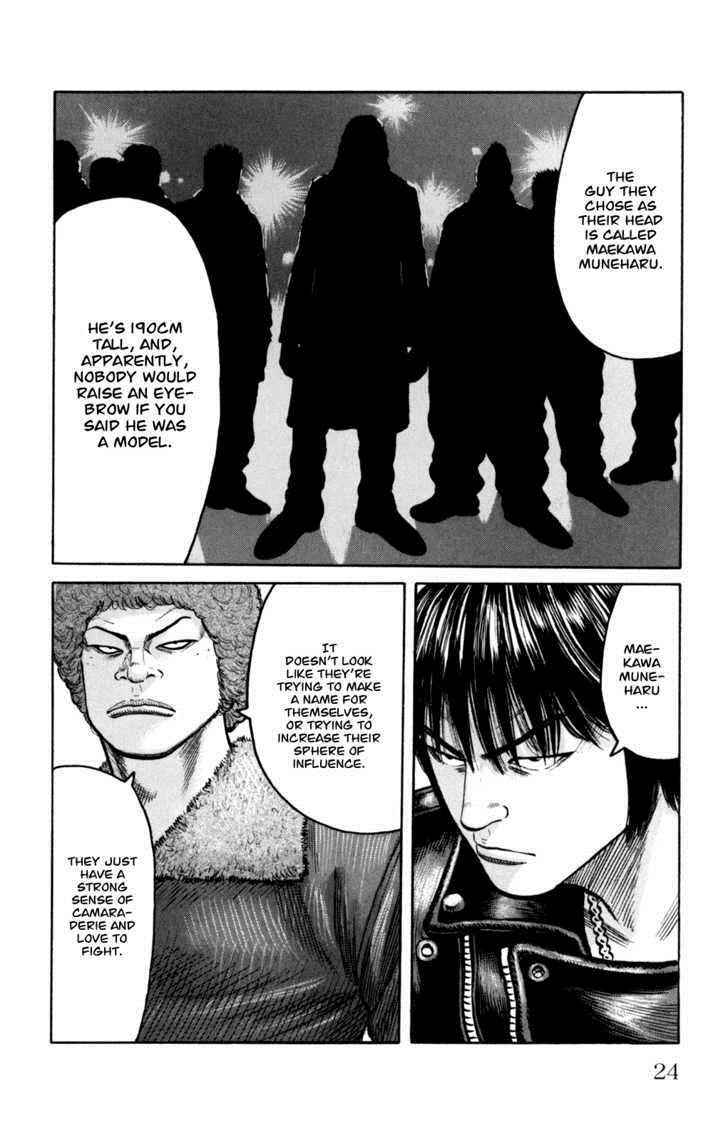 Worst Chap 85 - Next Chap 86