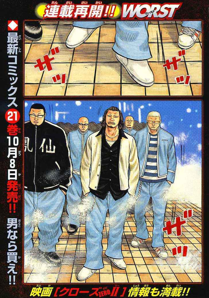 Worst Chap 86 - Next Chap 87