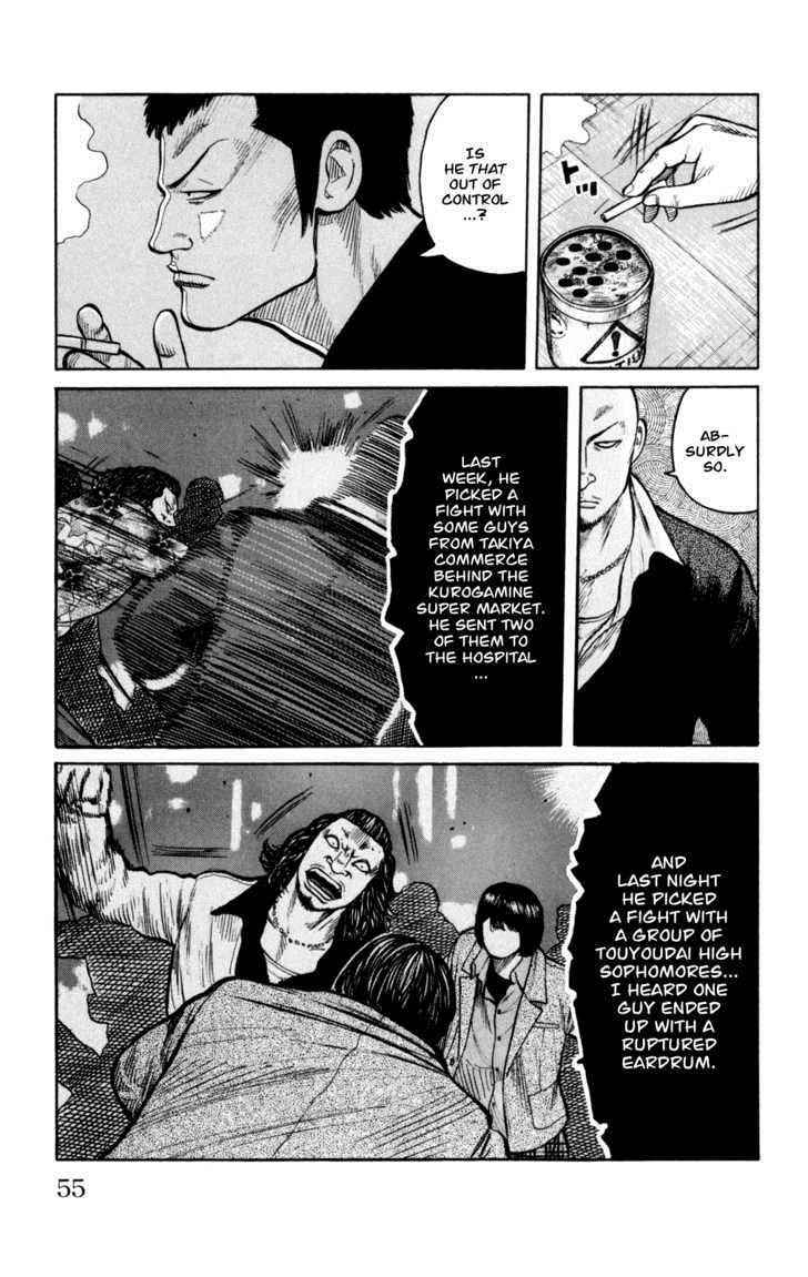 Worst Chap 86 - Next Chap 87