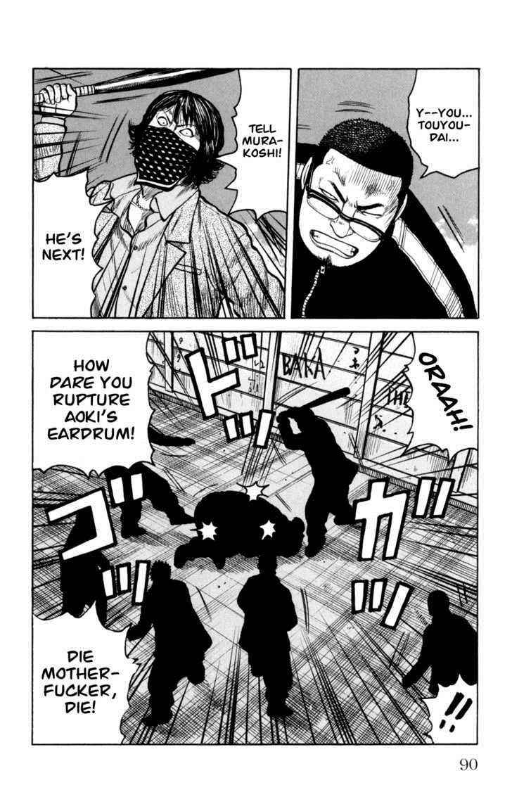 Worst Chap 86 - Next Chap 87