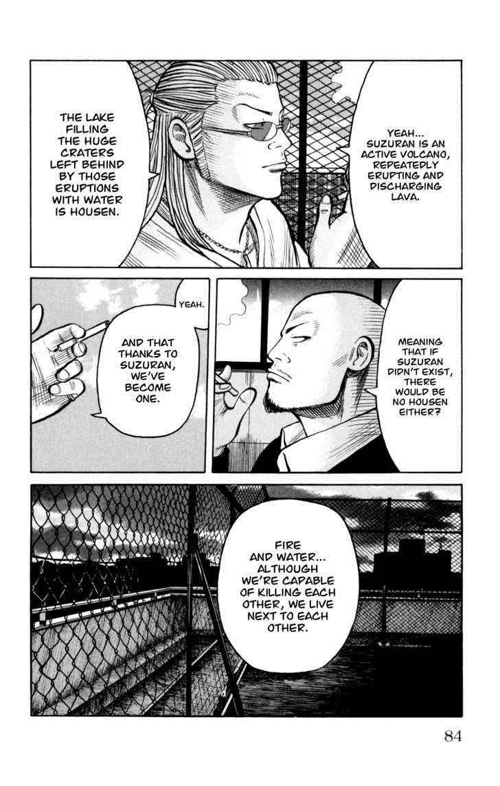 Worst Chap 86 - Next Chap 87
