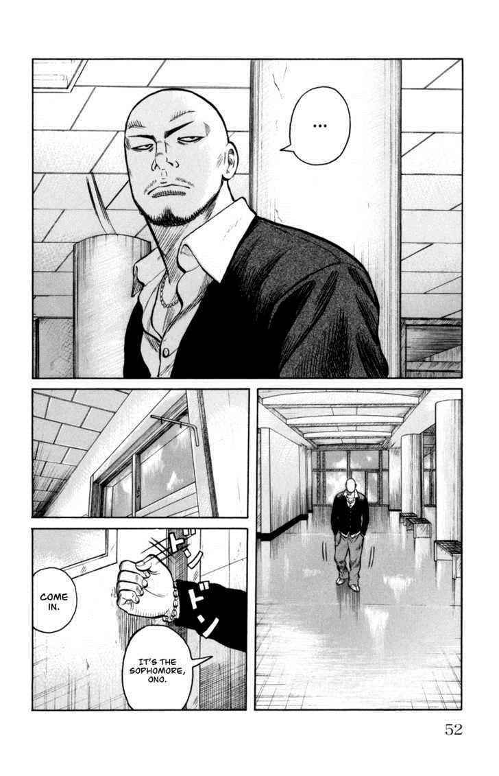 Worst Chap 86 - Next Chap 87