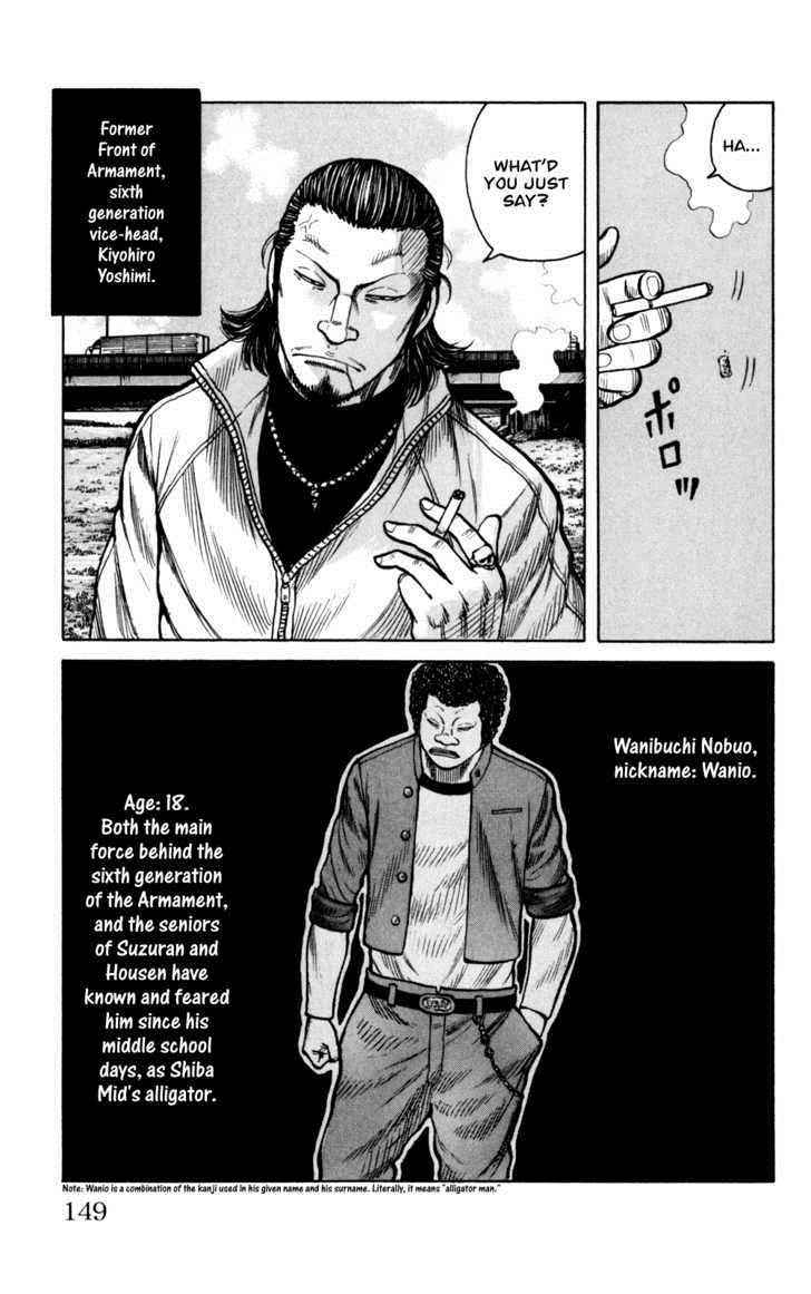 Worst Chap 88 - Next Chap 89