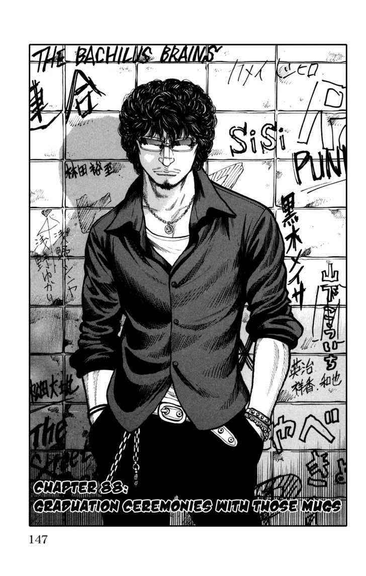 Worst Chap 88 - Next Chap 89