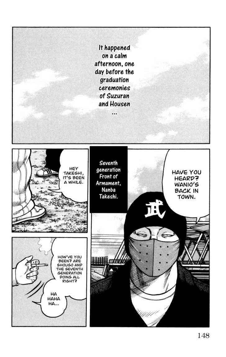 Worst Chap 88 - Next Chap 89
