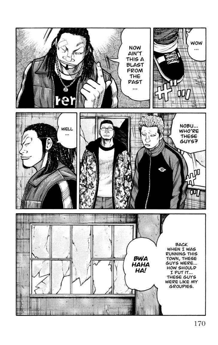 Worst Chap 88 - Next Chap 89