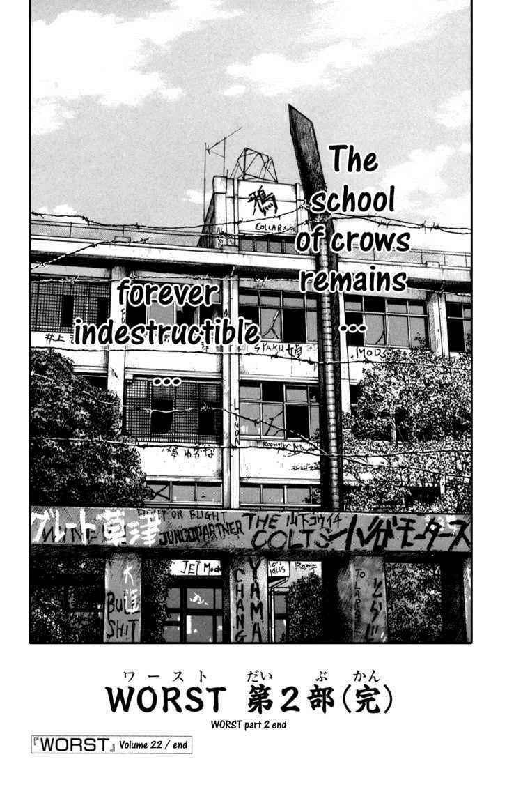 Worst Chap 88 - Next Chap 89