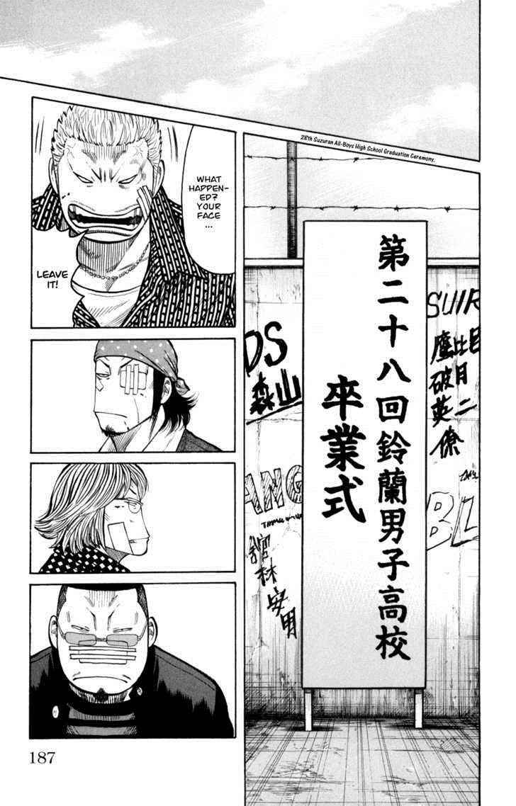Worst Chap 88 - Next Chap 89