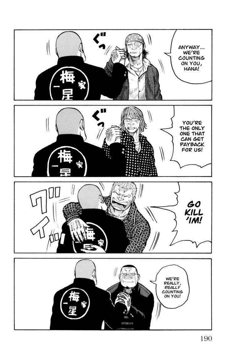 Worst Chap 88 - Next Chap 89