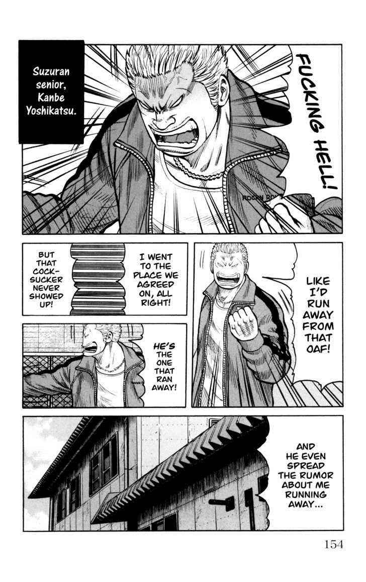 Worst Chap 88 - Next Chap 89
