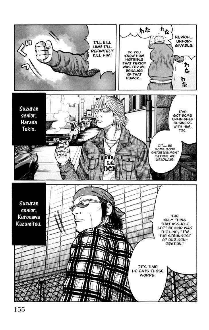 Worst Chap 88 - Next Chap 89