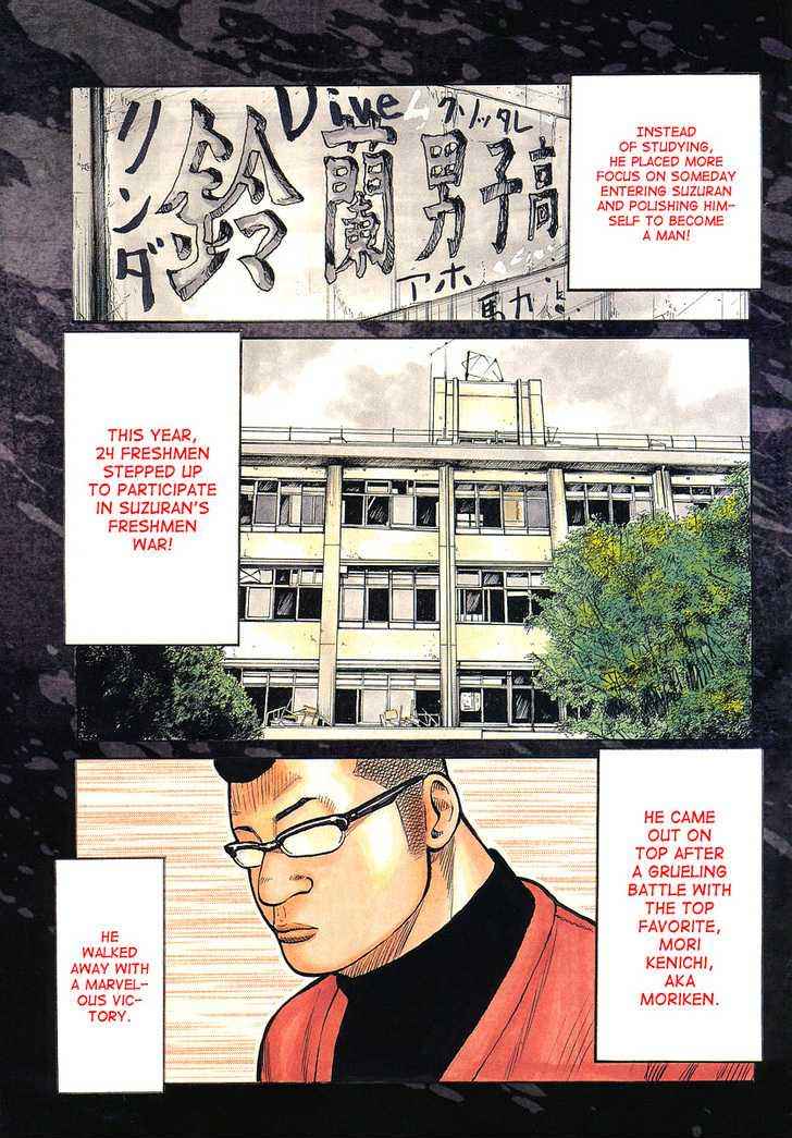Worst Chap 89 - Next Chap 90