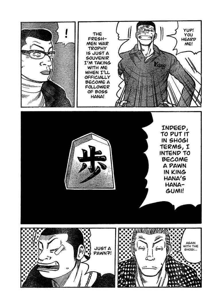 Worst Chap 89 - Next Chap 90