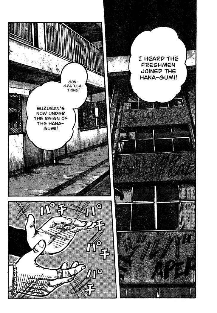 Worst Chap 89 - Next Chap 90