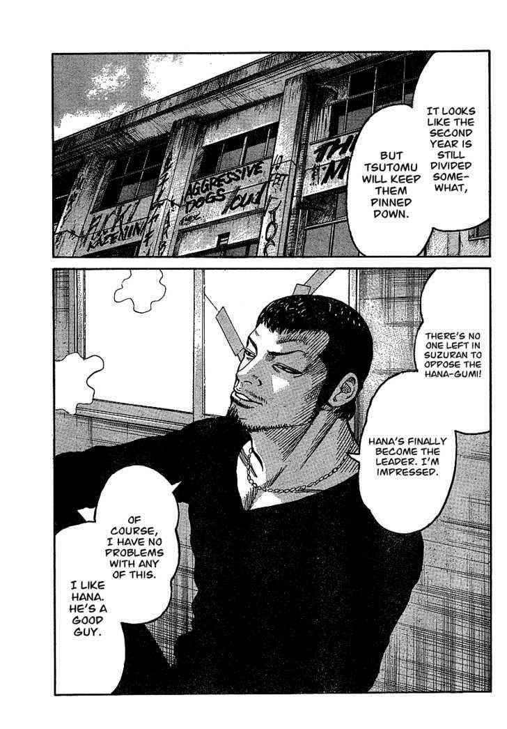 Worst Chap 89 - Next Chap 90