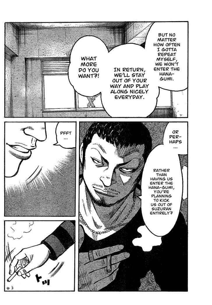 Worst Chap 89 - Next Chap 90