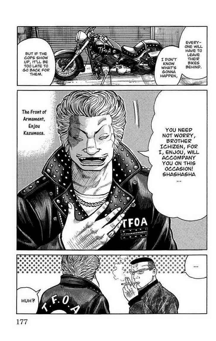 Worst Chap 80 - Next Chap 81