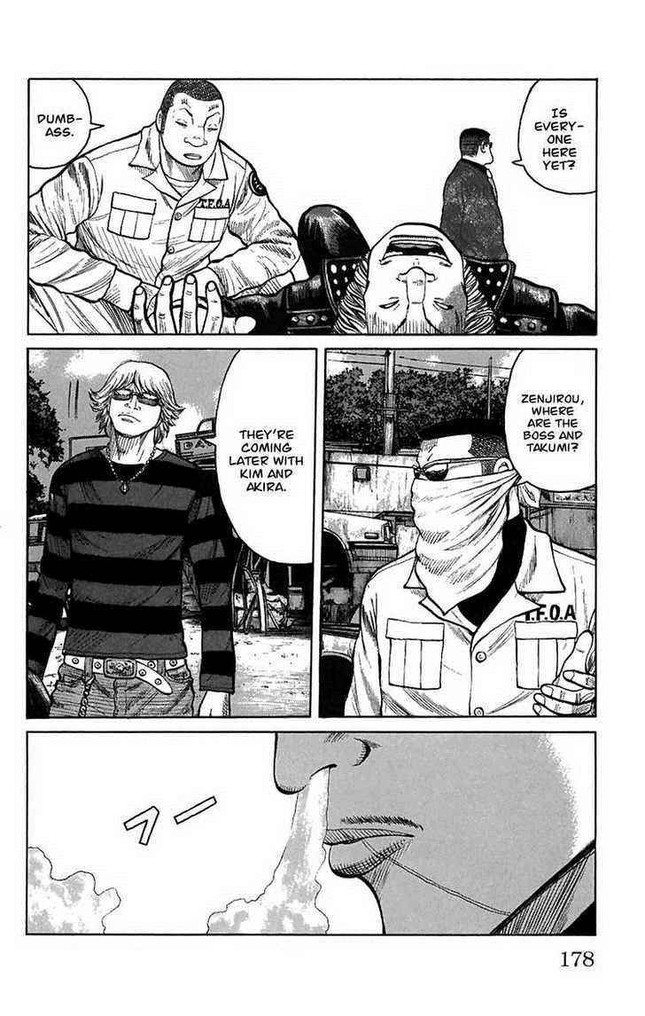 Worst Chap 80 - Next Chap 81