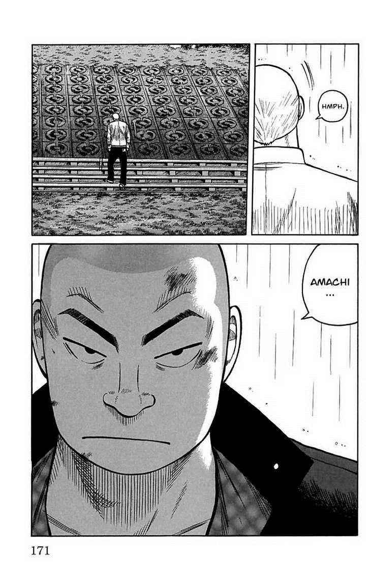 Worst Chap 80 - Next Chap 81