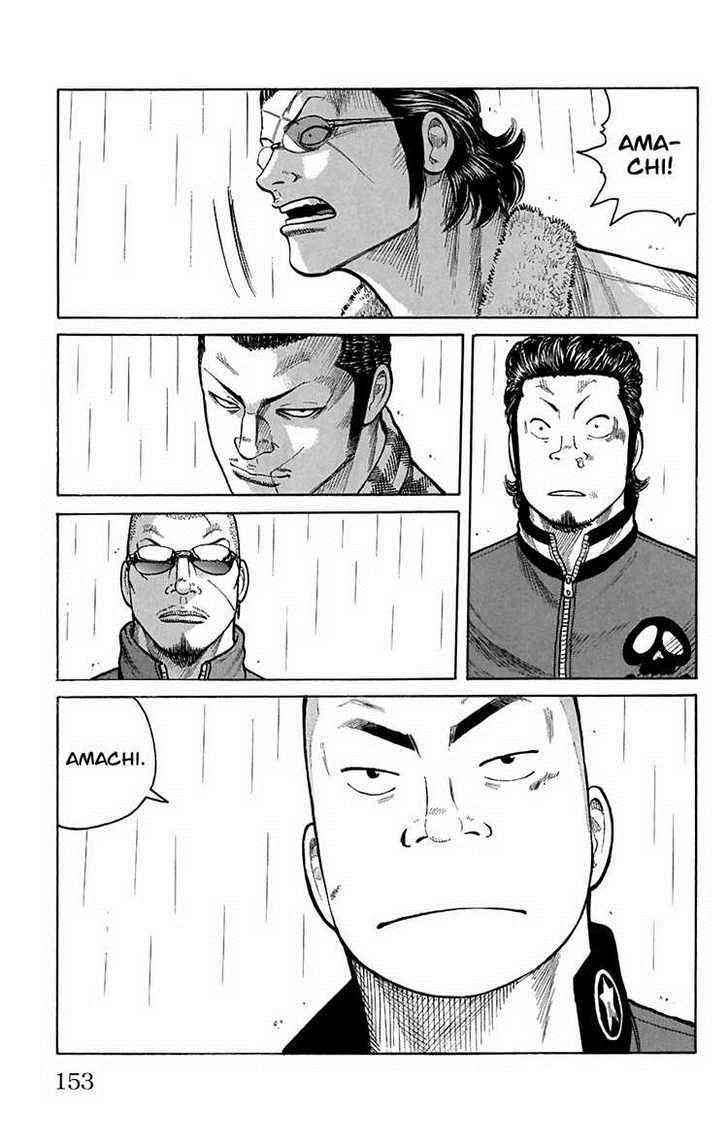 Worst Chap 80 - Next Chap 81