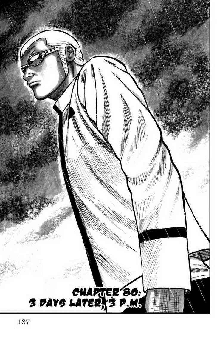 Worst Chap 80 - Next Chap 81