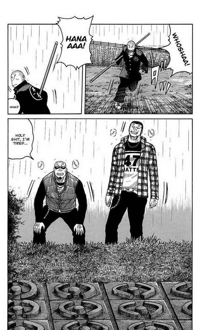 Worst Chap 80 - Next Chap 81